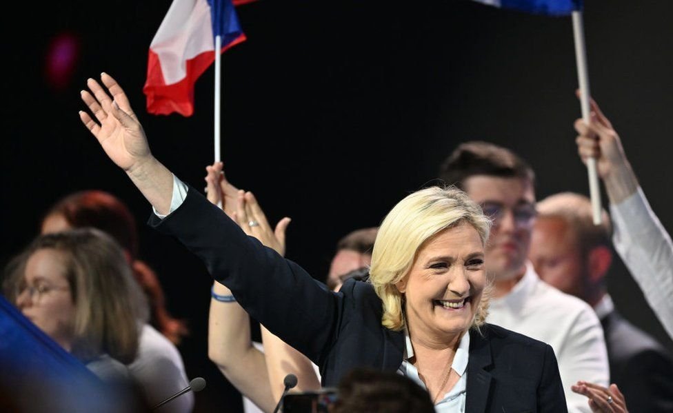 Rise of the Far-Right in France in recent opinion polls